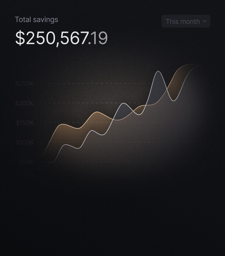 Analyze expenses.